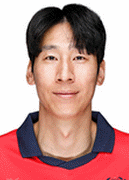 Oh Seung-Hoon