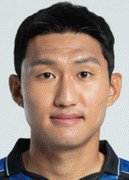 Kim Dong Min