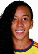 Wendy Bonilla