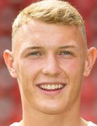 Luka Janes