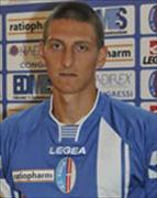 Manuel Daffara