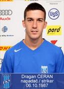Ceran D.