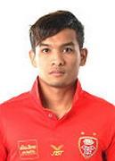 Anon Sanmad