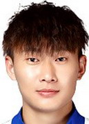 Zhang Shuai