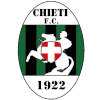 Chieti