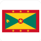 Grenada (W) U17