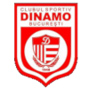 CS Dinamo Bucuresti