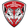 Muang Thong United